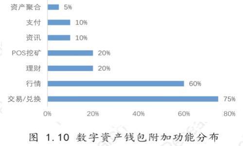 农村区块链应用案例研究：推动农业现代化与信息透明化