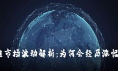 : 区块链市场波动解析：为何会经历涨