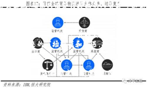    区块链技术在健身行业的应用：如何重塑健身体验  / 

 guanjianci  区块链, 健身行业, 运动数据, 健康管理  /guanjianci 

 引言 
 随着区块链技术的迅速发展，它已经不仅限于金融领域的应用，而是逐渐渗透到多个行业，包括健身行业。区块链的核心优势如数据透明、不可篡改和去中心化，为健身行业带来了全新的可能性。本文将详细探讨区块链在健身行业的应用及其潜在影响，并针对相关的常见问题进行深入分析。 

 区块链技术概述 
 区块链是一种分布式账本技术，它通过加密算法将交易记录以区块的形式存储在链上，从而确保数据的安全性和透明性。与传统集中式数据库相比，区块链具有去中心化的特点，使得数据一旦被记录便无法被更改或删除。这种特性在健康和健身行业显得尤为重要，因为个人的健康数据应该是安全的、私密的且容易被管理。 

 区块链在健身行业的关键应用 
 在健身行业中，区块链技术的应用可以从多个方面进行分析，主要包括运动数据管理、个人隐私保护、健身补贴和激励机制等。 

h4 1. 运动数据管理 /h4
 运动数据是健身行业的核心资产，如何有效管理和利用这些数据是行业内一个重要课题。通过区块链技术，用户的运动数据可以安全存储，并且在需要时能够快速访问。区块链的不可篡改性保证了数据的真实性，这对于健身锻炼的效果评估和个人记录的建立有着重要意义。 
 例如，健身追踪器可以将用户的运动数据上传至区块链，任何人都不能更改数据，从而可以确保用户和教练都对训练进程有一个真实的了解。此外，数据可以被上传至智能合约当中，这样在特定的条件下（例如，成功达到某一健身目标），用户可以自动获得奖励。 

h4 2. 个人隐私保护 /h4
 个人隐私在健康和健身行业中至关重要，尤其是在用户频繁使用健身应用和设备的背景下，如何保护个人数据成为一个亟待解决的问题。传统的数据保存方式常常会受到数据泄露的威胁，而区块链提供了一种更为安全的解决方案。 
 通过去中心化的方式，用户可以对自己所提供的数据拥有更大的控制权，他们可以选择哪些数据是公开的，哪些是私密的。在必要时，用户也可以通过智能合约将数据分享给特定的健身教练或医疗机构，而无需担心数据的安全性。 

h4 3. 健身补贴与奖励机制 /h4
 在健身行业中，激励机制是促使用户持续参与的重要因素。传统的健身补贴往往面临难以追踪和评估的问题，而区块链技术利用其透明和不可篡改的特性，能够为健身补贴和奖励机制提供新的解决方案。 
 例如，健身中心可以通过区块链为用户设置一套基于锻炼时长和强度的自动化奖励系统。用户在完成特定的锻炼后，可以自动获得代币奖励，而这些代币可以在健身中心消费或兑换为其他服务。这种机制不仅能激励用户主动参与健身，还能提升健身中心的用户黏性。 

h4 4. 健康管理与数据分享 /h4
 区块链在健康管理方面的应用同样不可忽视。通过区块链技术，不同的医疗机构和健身中心之间可以更高效地共享用户的健康数据。这不仅可以帮助用户获得更精准的健康管理建议，还能为研究和疾病预防提供宝贵的数据支持。 
 例如，用户的健身数据可以与他们的病历信息结合，从而帮助医生更全面地了解患者的健康状况。在此过程中，用户依然可以保持对自己数据的控制权，确保自己的隐私得到保护。 

 可能相关问题分析 
h4 问题1：区块链如何提高健身行业的用户粘性？ /h4
 提高用户粘性是健身行业可持续发展的关键因素之一。区块链通过提供透明的运动数据和激励机制，能够有效提升用户粘性。用户在健身中心的每一分每一秒都可以被准确记录，进而通过数据分析提供个性化的健身方案。在此基础上，健身中心可以为用户设置基于表现的奖励机制，例如积分制度、代币赠送等，激励用户持续参与各类活动。 
 通过不断用户体验，健身中心可以建立更强的客户关系，进而提高用户的忠诚度。用户也会因此产生一个良性循环，提升他们的健身积极性，最终形成一个健康的健身生态圈。 

h4 问题2：区块链技术如何改变传统健身教练的用人模式？ /h4
 传统健身教练通常依赖于线下的授课方式，而在区块链技术的支持下，健身教练的工作模式有望得到显著改变。通过区块链，健身教练可以利用数字代币进行线上授课，这样不仅能够扩大授课范围，还能以灵活的方式吸引更多的一对多授课模式。此外，教练还可以通过更加精准的数据分析，为客户提供量身定制的健身方案。 
 在这一模式中，教练的收入不仅来源于私教课程的费用，用户的积极参与和达成的目标都可以为其带来额外奖励，变得更加公平和可持续。区块链的引入，使得教练和用户之间的关系更加透明，进而增强彼此的信任。 

h4 问题3：数据隐私在健身行业中如何保障？ /h4
 数据隐私是健身行业中一个备受关注的话题。区块链技术通过其去中心化和加密特性，为健身行业的数据隐私提供了更为有效的保障方式。用户在使用健身应用时，可以自主选择分享哪些数据，何时分享。如果用户希望与健身教练或医疗机构共享数据，他们可以通过智能合约来执行这些操作，而无需担心信息会被滥用或外泄。 
 此外，通过建立一个安全的用户身份认证机制，区块链也能进一步提升数据隐私的保障水平。用户的生物识别信息或其他敏感数据都可以通过加密方式实现，确保只有获得授权的人员才可以访问这些信息。 

h4 问题4：区块链如何助力健身行业的可持续发展？ /h4
 区块链的引入为健身行业的可持续发展提供了新的思路与解决方案。首先，通过区块链技术对数据的高效管理，健身企业能够更好地追踪用户的健身习惯及需求，从而进一步提升服务的针对性与有效性。其次，区块链的透明度使得健身中心在运营过程中能够真实反映其环境保护与社会责任，提升品牌形象。 
 此外，结合区块链与其他先进技术，如物联网、人工智能等，将进一步推动健身行业的创新发展。通过建立一个高效的数据生态圈，健身行业能够更好地应对未来的市场挑战和机遇，持续吸引用户的参与。 

 结论 
 随着区块链技术的不断发展，健身行业在未来有望实现更多创新。无论是用户数据管理、隐私保护，还是奖励机制与健康管理，区块链技术都将为健身行业的各个方面带来新变革。随着用户需求的多样化和市场竞争的加剧，健身行业需要积极拥抱区块链，将其应用于运营和管理的各个层面，最终实现更高效、更安全和更具吸引力的健身体验。 