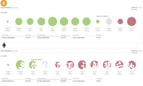 为什么使用IM2.0要备份助记词？详解背后的重要性与操作指南