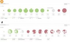 （）: 区块链技术应用与深职院：培养