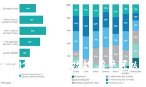 /: IM2.0用户更换手机后的数据迁移与恢复指南/

IM2.0, 数据迁移, 手机更换, 用户指南/guanjianci

在移动互联网迅速发展的今天，越来越多的人选择在手机上使用各种应用程序。IM2.0作为一款广受欢迎的即时通讯工具，承载着用户的聊天记录、文件分享及重要联系人信息。当用户面临手机更换时，如何确保IM2.0中的数据顺利迁移至新设备上，成为了许多人关注的焦点。本文将详细探讨IM2.0用户在更换手机后该如何进行数据迁移与恢复，以及一些常见问题的解答。

一、IM2.0的基本使用特点
IM2.0不仅提供即时消息的发送与接收，还是一个多功能的平台，支持文件分享、语音通话、视频通话等。这些功能的实现都依赖于强大的后台数据支持，而用户的历史数据存储在服务器上，通过各个设备的云同步得以恢复。用户在更换手机时，可以通过这些功能轻松实现信息的迁移与转移。

二、手机更换前的数据准备
在更换手机之前，用户需要做一些前期准备，以保证数据迁移的顺利进行。首先，确保旧手机上的IM2.0应用已经更新到最新版本。版本过旧可能会导致数据同步出现故障。

其次，用户需要在IM2.0上进行数据备份。大多数应用程序都会提供“备份”选项，IM2.0也不例外。备份功能可以将你的聊天记录、文件和联系人数据保存在云端，确保数据的安全。用户只需在设置中找到“数据备份”选项，然后按照提示进行操作。建议用户定期进行备份，以免数据丢失。

三、更换手机后的操作步骤
更换手机后，用户需要按照下列步骤进行IM2.0的数据恢复。

h41. 下载IM2.0应用/h4
首先，新手机需要下载并安装IM2.0应用。可以在应用商店中搜索IM2.0进行下载，直接安装在手机上。

h42. 登录账户/h4
安装完成后，打开应用，并使用旧手机上的登录信息（通常是手机号码和密码）登录IM2.0。这一步骤至关重要，因为只有使用原账户登录，才能够从云端恢复之前备份的数据。

h43. 数据恢复/h4
在成功登录后，IM2.0会自动提示用户恢复备份数据。用户只需点击相关选项，系统会自动将之前备份的数据下载到新手机上。这个过程可能需要一些时间，具体取决于数据的大小。

h44. 核实数据完整性/h4
数据恢复完成后，用户需要仔细检查自己的联系人列表、聊天记录和文件，确保一切数据都被成功迁移。如果发现数据缺失，建议重启应用程序并再次尝试恢复数据，或者检查网络连接是否正常。

四、常见问题解答

h4问题一：IM2.0数据迁移失败怎么办？/h4
在更换手机后，部分用户可能会遇到数据迁移失败的问题。常见的原因包括网络问题、版本不兼容或操作失误等。针对这些问题，可以采取以下措施：

1. 检查网络连接：确保新手机上互联网连接正常，Wi-Fi或移动数据都可使用。网络不稳定可能导致数据下载失败。

2. 更新应用：确认IM2.0已经更新到最新版本。不同版本之间可能存在兼容性问题，导致数据恢复失败。

3. 重试备份：如上述方法无效，建议用户在旧手机上重新进行一次数据备份，并在新手机上再次尝试恢复。

4. 联系客服：如果仍然无法解决，用户可以通过官方渠道联系IM2.0的客服，获得专业的技术支持。

h4问题二：如何保障IM2.0数据的安全性？/h4
数据安全一直是用户使用IM2.0时最为关心的问题，尤其是在频繁更换设备的情况下。用户可以通过以下几个方面来保障数据的安全性：

1. 使用强密码：设置一个复杂且安全的密码，以防他人随意登录你的账户。定期对密码进行更换也是个好习惯。

2. 定期备份数据：养成定期备份的习惯，确保在任何情况下都有数据的备份。IM2.0的一键备份功能使得这一过程变得相对简单。

3. 启用双重验证：很多应用程序目前都支持双重身份验证，IM2.0也不例外。启用这一功能可以进一步增强账户的安全性，即使密码泄露，他人也难以登录。

4. 注意公共Wi-Fi使用：尽量避免在公共场所使用IM2.0，特别是在连入公共Wi-Fi时，黑客可能会进行数据窃取。

h4问题三：IM2.0如何备份联系人和聊天记录？/h4
IM2.0的备份功能一般包括联系人、聊天记录和共享文件。用户只需简单几步即可进行备份：

1. 打开IM2.0应用，导航至设置。

2. 找到“数据备份”选项，点击进入。

3. 根据提示进行选择，如备份内容包括聊天记录、群聊信息以及媒体文件等。

4. 点击“开始备份”，系统将会自动完成该过程，操作简单快捷。

5. 备份完成后，用户可以查看备份记录，确保所有所需数据都被成功保存。

h4问题四：如何在不同操作系统的手机之间迁移IM2.0数据？/h4
当用户需要从Android手机更换至iPhone，或者相反时，数据的迁移可能会涉及到操作系统之间的不同。以下是几点建议：

1. 确保跨平台兼容性：IM2.0支持多平台运行，无论是Android还是iOS用户均可使用同一账户登录，保证数据的兼容。

2. 使用官方支持的迁移工具：一些IM应用提供专门的数据迁移工具，可以帮助用户快速、安全地进行操作。

3. 通过云端备份：云服务可解决多个操作系统间的兼容性问题，只需在新设备上下载应用并登录账户，即可恢复数据。

4. 注意格式问题：在某些情况下，文件格式可能由于系统不同而无法直接共享。检查文件格式，并必要时进行转换。

总结
更换手机并不意味着你在IM2.0上的数据会丢失。只要按照上述步骤进行操作，用户可以轻松地实现数据的迁移与恢复。同时，通过合理的措施保障数据安全，定期备份，利用IM2.0的系统功能，用户可以在不同设备间自由切换而不丢失任何重要信息。希望本文能够帮助到每位IM2.0用户顺利度过手机更换的过程，同时获得愉快的使用体验。