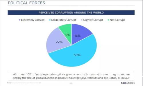 郑州应用区块链产业园：引领未来科技发展新风向