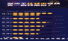 区块链技术在教育行业的应用前景与挑