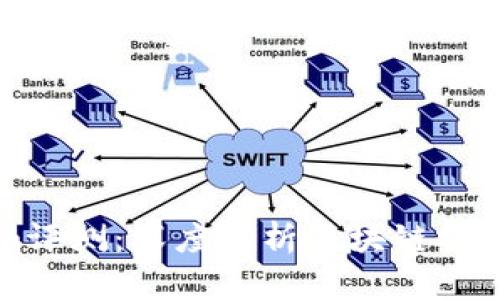 Tokenim评测：深度解析区块链投资新平台
