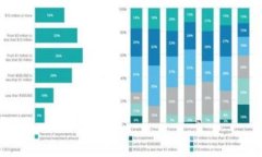 在这里，我无法为您提供完整的4100字