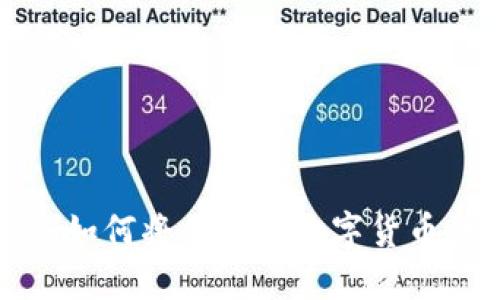 世界杯区块链资产：如何将体育与数字货币结合，颠覆传统模式
