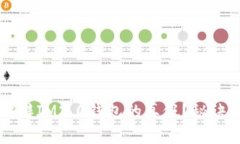  如何分辨IM2.0钱包的真假？秘诀大揭秘