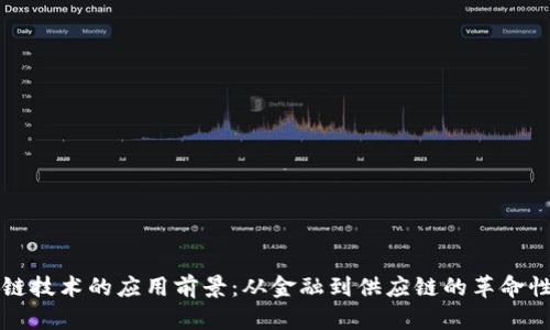 区块链技术的应用前景：从金融到供应链的革命性转变