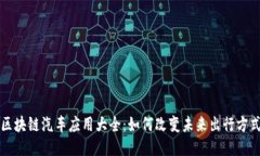 区块链汽车应用大全：如何改变未来出