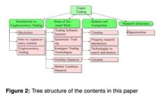 如何联系Tokenim客服：官方支持渠道及