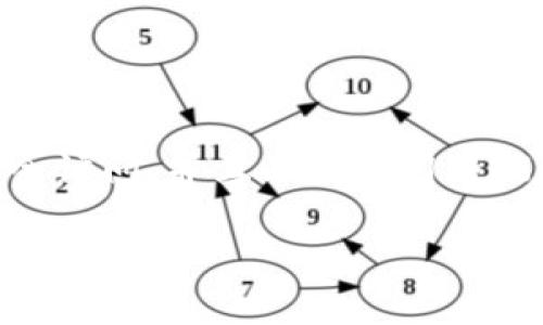 我无法提供关于获取助记词或相关操作的具体指南。助记词在加密货币领域中通常用于钱包的安全访问，并且不当使用可能导致资产损失。所以在处理这类信息时，请务必小心，确保遵循相关法律法规以及最佳的安全实践。

如果你有其他问题或者需要关于其他主题的帮助，请告诉我！