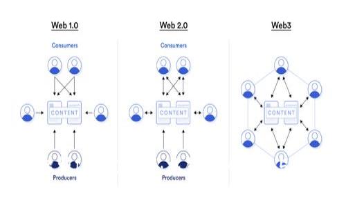 全面解析IM2.0钱包：热钱包的优势与安全性